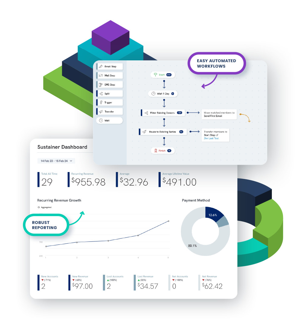 CharityEngine software screenshot