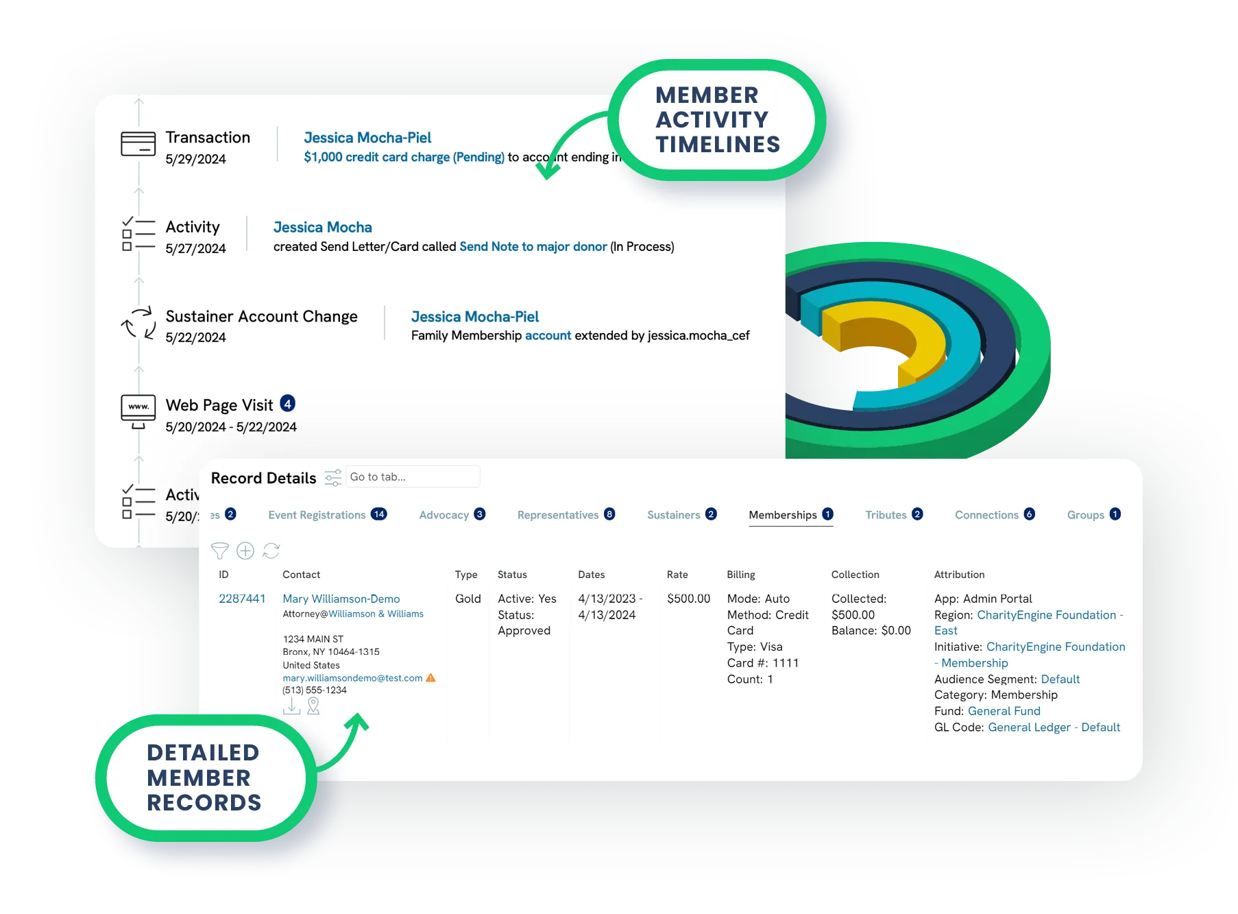 Screenshots of CharityEngine's Membership Tools