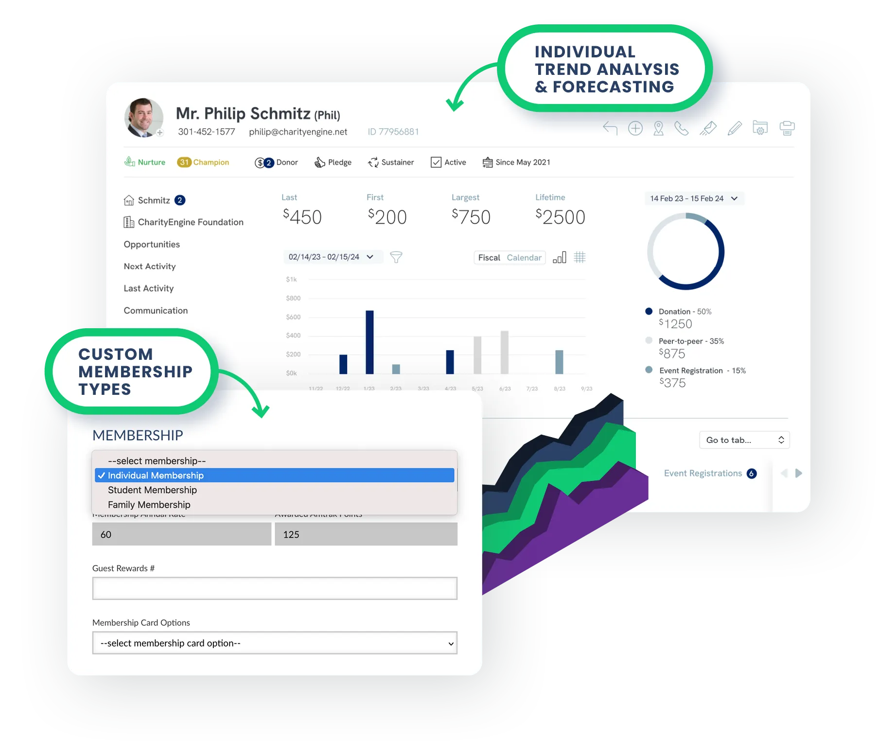 CharityEngine Membership Management Screenshots