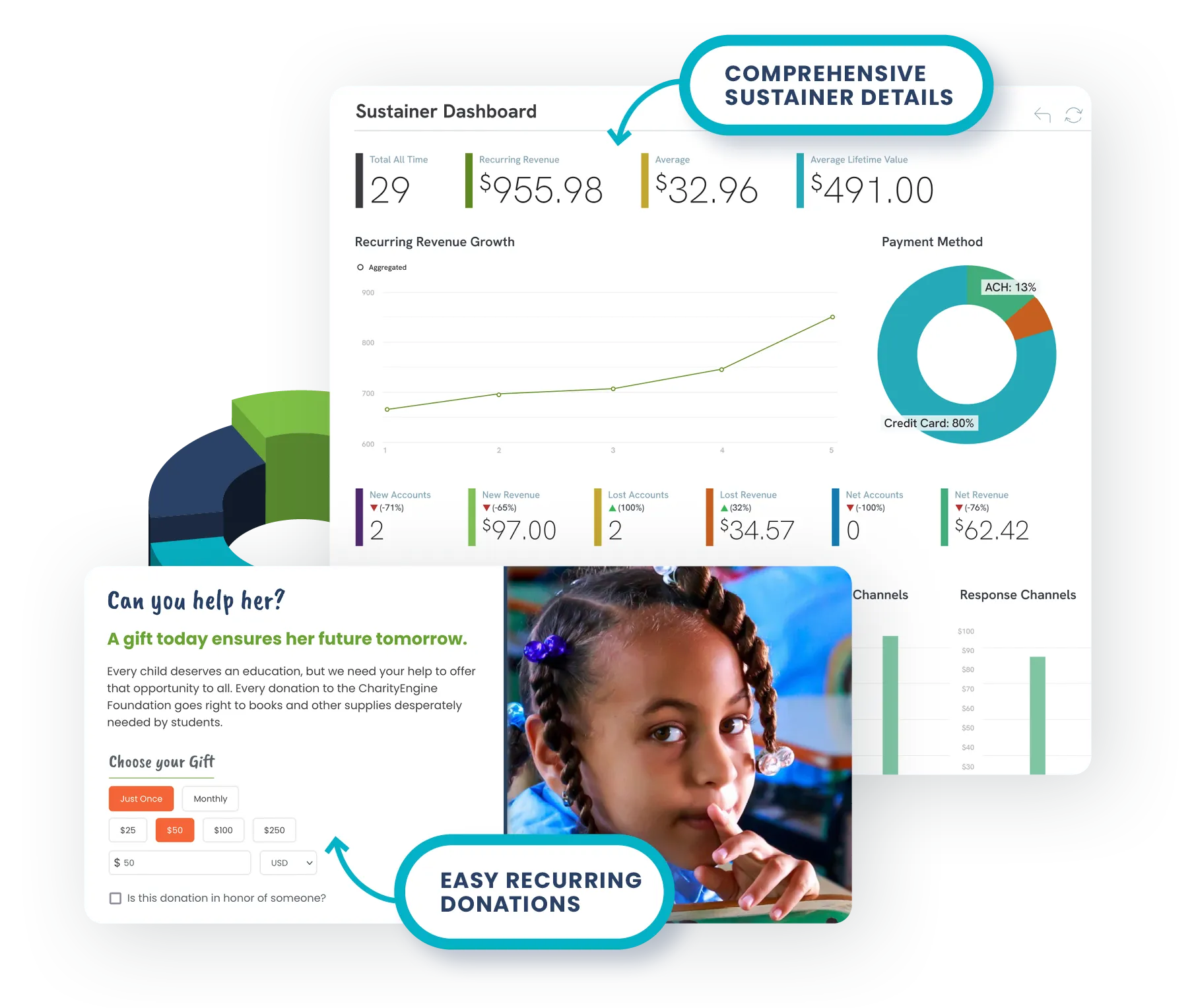 CharityEngine's Sustainer Management Screenshots