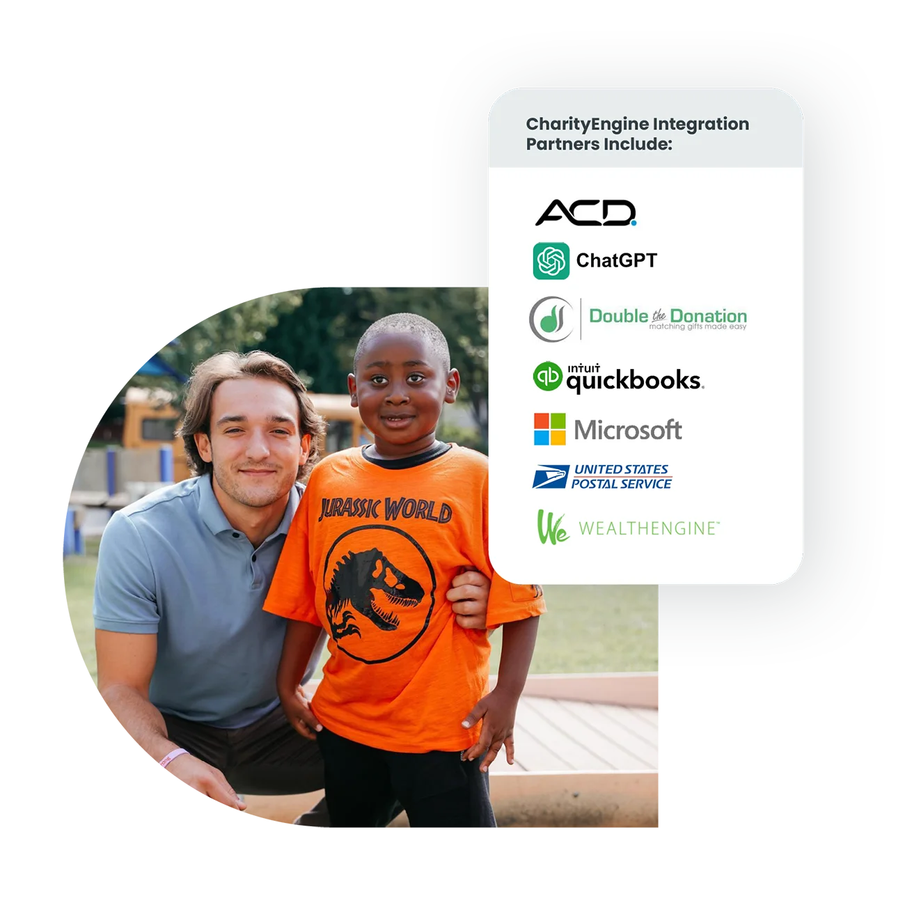 list of CharityEngine's Integration partners