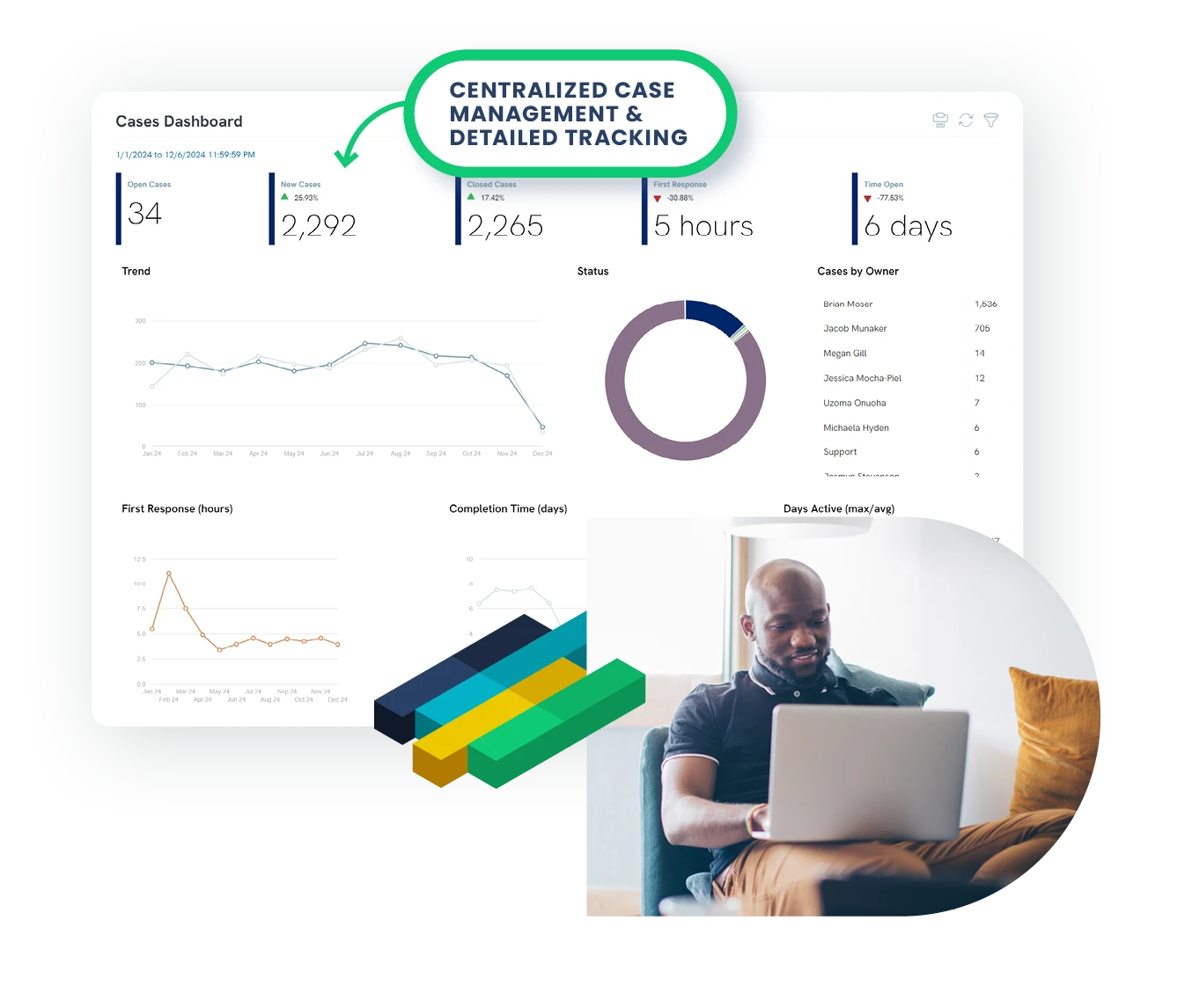 Screenshot of Case Management within the CharityEngine platform
