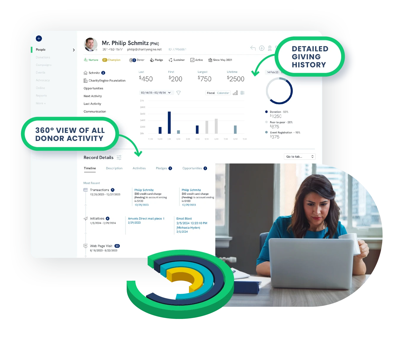 CharityEngine member screen showing 360 Degree view of donor activity